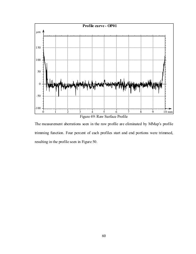 Ultrasonic machining center image