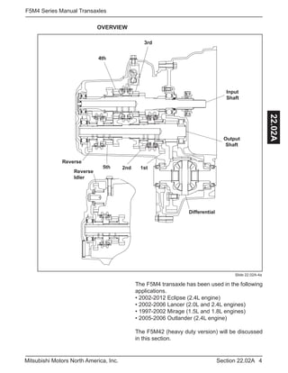 4Section 22.02AMitsubishi Motors North America, Inc.
F5M4 Series Manual Transaxles
22.02A
OVERVIEW
Slide 22.02A-4a
The F5M4 transaxle has been used in the following
applications.
• 2002-2012 Eclipse (2.4L engine)
• 2002-2006 Lancer (2.0L and 2.4L engines)
• 1997-2002 Mirage (1.5L and 1.8L engines)
• 2005-2006 Outlander (2.4L engine)
The F5M42 (heavy duty version) will be discussed
in this section.
Input
Shaft
Output
Shaft
Differential
1st2nd5th
Reverse
4th
3rd
Reverse
Idler
 
