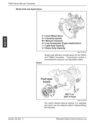 5Section 22.02A Mitsubishi Motors North America, Inc.
F5M4 Series Manual Transaxles22.02A
Model code definition is listed above for the F5M41
and F5M42 transaxles. Transmission control is
accomplished using two non-adjustable cables.
Slide 22.02A-5a
The clutch release bearing retainer is a separate
part which can be replaced without disassembling
the transaxle.
Slide 22.02A-5b
Clutch
Model Code and Applications
F = Front Wheel Drive
5 = 5 forward speeds
M = Manual Transaxle
4 = Low horsepower Engine Applications
1 = Light Duty Capacity
2 = Heavy Duty Capacity
Push-type
Clutch
DOT 3 or
DOT 4 Fluid
 