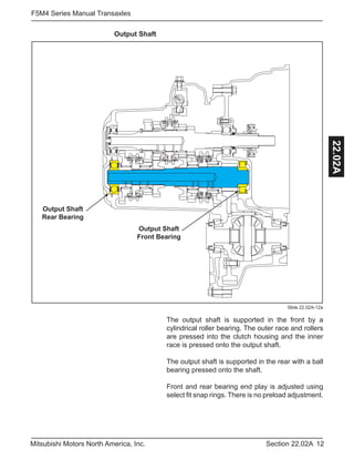 12Section 22.02AMitsubishi Motors North America, Inc.
F5M4 Series Manual Transaxles
22.02A
Output Shaft
Slide 22.02A-12a
The output shaft is supported in the front by a
cylindrical roller bearing. The outer race and rollers
are pressed into the clutch housing and the inner
race is pressed onto the output shaft.
The output shaft is supported in the rear with a ball
bearing pressed onto the shaft.
Front and rear bearing end play is adjusted using
select fit snap rings. There is no preload adjustment.
Output Shaft
Rear Bearing
Output Shaft
Front Bearing
 