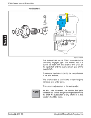 13Section 22.02A Mitsubishi Motors North America, Inc.
F5M4 Series Manual Transaxles22.02A
Reverse Idler
Slide 22.02A-13a
The reverse idler on the F5M42 transaxle is the
constantly engaged type. This means that it is
always in mesh with the reverse drive gear on
the input shaft and the reverse driven gear on the
output shaft.
The reverse idler is supported by the transaxle case
in the front and rear.
The reverse idler is serviceable by removing the
transaxle case under cover.
There are no adjustments to the reverse idler.
As with other transaxles, the reverse idler gear
shaft bolt is a special design to help properly locate
the shaft. No substitution of any other bolt in this
location should be made.
Note
 