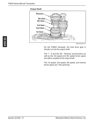 17Section 22.02A Mitsubishi Motors North America, Inc.
F5M4 Series Manual Transaxles22.02A
Output Shaft
Slide 22.02A-17a
On the F5M42 transaxle, the final drive gear is
directly cut into the output shaft.
The 1 - 2 and the 5th - Reverse synchronizers as
well as the 3rd speed and 4th speed driven gears
are spline coupled to the output shaft.
The 1st speed, 2nd speed, 5th speed, and reverse
driven gears are ‘’free spinning”.
.
Reverse
1st Gear
2nd Gear
3rd Gear
4th Gear
5th Gear
 
