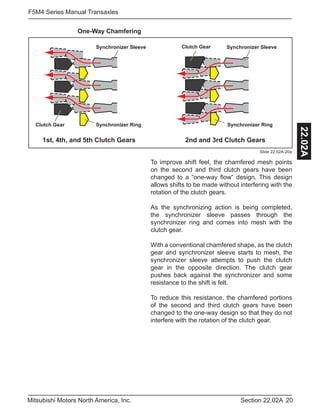 20Section 22.02AMitsubishi Motors North America, Inc.
F5M4 Series Manual Transaxles
22.02A
One-Way Chamfering
Slide 22.02A-20a
To improve shift feel, the chamfered mesh points
on the second and third clutch gears have been
changed to a “one-way flow” design. This design
allows shifts to be made without interfering with the
rotation of the clutch gears.
As the synchronizing action is being completed,
the synchronizer sleeve passes through the
synchronizer ring and comes into mesh with the
clutch gear.
With a conventional chamfered shape, as the clutch
gear and synchronizer sleeve starts to mesh, the
synchronizer sleeve attempts to push the clutch
gear in the opposite direction. The clutch gear
pushes back against the synchronizer and some
resistance to the shift is felt.
To reduce this resistance, the chamfered portions
of the second and third clutch gears have been
changed to the one-way design so that they do not
interfere with the rotation of the clutch gear.
Synchronizer Sleeve
Synchronizer Ring Synchronizer Ring
Synchronizer Sleeve
Clutch Gear
Clutch Gear
1st, 4th, and 5th Clutch Gears 2nd and 3rd Clutch Gears
 