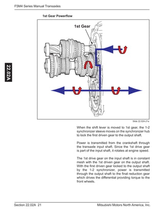 21Section 22.02A Mitsubishi Motors North America, Inc.
F5M4 Series Manual Transaxles22.02A
1st Gear Powerflow
Slide 22.02A-21a
When the shift lever is moved to 1st gear, the 1-2
synchronizer sleeve moves on the synchronizer hub
to lock the first driven gear to the output shaft.
Power is transmitted from the crankshaft through
the transaxle input shaft. Since the 1st drive gear
is part of the input shaft, it rotates at engine speed.
The 1st drive gear on the input shaft is in constant
mesh with the 1st driven gear on the output shaft.
With the first driven gear locked to the output shaft
by the 1-2 synchronizer, power is transmitted
through the output shaft to the final reduction gear
which drives the differential providing torque to the
front wheels.
.
1st Gear
 