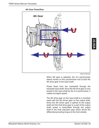 24Section 22.02AMitsubishi Motors North America, Inc.
F5M4 Series Manual Transaxles
22.02A
4th Gear Powerflow
When 4th gear is selected, the 3-4 synchronizer
sleeve moves on the synchronizer hub to lock the
4th drive gear to the input shaft.
Power flows from the crankshaft through the
transaxle input shaft. Since the 4th drive gear is now
locked to the input shaft by the 3-4 synchronizer, it
rotates at engine speed.
The 4th drive gear on the input shaft is in constant
mesh with the 4th driven gear on the output shaft.
Since the 4th driven gear is splined to the output
shaft and the final drive gear is a part of the output
shaft, power is transmitted through the output
shaft to the final reduction gear which drives the
differential providing torque to the front wheels.
Slide 22.02A-24a
.
4th Gear
 