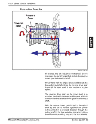 26Section 22.02AMitsubishi Motors North America, Inc.
F5M4 Series Manual Transaxles
22.02A
Slide 22.02A-26a
Reverse Gear Powerflow
.
Reverse
Gear
Reverse
Idler
In reverse, the 5th-Rreverse synchronizer sleeve
moves on the synchronizer hub to lock the reverse
driven gear to the output shaft.
Power flows from the engine crankshaft through the
transaxle input shaft. Since the reverse drive gear
is part of the input shaft, it also rotates at engine
speed.
The reverse drive gear on the input shaft is in
constant mesh with the reverse idler gear which is
in mesh with the reverse driven gear on the output
shaft.
With the reverse driven gear locked to the output
shaft by the 5th to reverse synchronizer, power
is transmitted in a reversed direction through the
output shaft to the final reduction gear which drives
the differential providing torque to the front wheels.
 