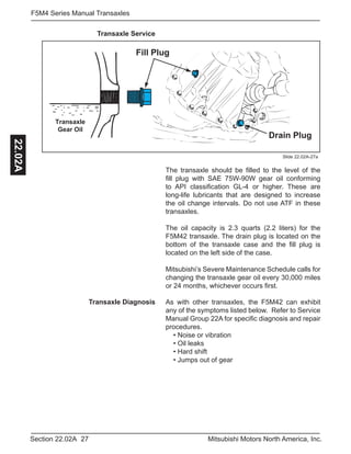 27Section 22.02A Mitsubishi Motors North America, Inc.
F5M4 Series Manual Transaxles22.02A
Slide 22.02A-27a
The transaxle should be filled to the level of the
fill plug with SAE 75W-90W gear oil conforming
to API classification GL-4 or higher. These are
long-life lubricants that are designed to increase
the oil change intervals. Do not use ATF in these
transaxles.
The oil capacity is 2.3 quarts (2.2 liters) for the
F5M42 transaxle. The drain plug is located on the
bottom of the transaxle case and the fill plug is
located on the left side of the case.
Mitsubishi’s Severe Maintenance Schedule calls for
changing the transaxle gear oil every 30,000 miles
or 24 months, whichever occurs first.
Transaxle Service
Fill Plug
Drain Plug
Transaxle
Gear Oil
Transaxle Diagnosis As with other transaxles, the F5M42 can exhibit
any of the symptoms listed below. Refer to Service
Manual Group 22A for specific diagnosis and repair
procedures.
• Noise or vibration
• Oil leaks
• Hard shift
• Jumps out of gear
 