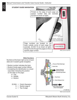 12Course Guide Mitsubishi Motors North America, Inc.
Manual Transmission and Transfer Case Course Guide - Instructor
Course
Guide
Slide Numbers
Numbers at the lower right corner of each
slide aid in student guide navigation.
• Section number indicates the topic.
• Student Guide page number follows.
• Completing the identification is a lower 		
	 case letter indicating the position 		
	 on the slide on the page:
	 a = Top
	 b = Middle
	 c = Bottom
22.00A = Clutch Operation
9 = Section page #
a = Top of page	
STUDENT GUIDE NAVIGATION
Printed on the edge of each page are
section number tabs (for example,
22.03A as shown at right).
Page numbers are located on the
lower outside corner of each page (for
example, 22.03A 16 as shown at right).
Simply thumb through the pages to find a
specific page number. Slide Course Guide-8a
Slide Course Guide-8b
Pressure Plate Diaphragm
Clutch Pedal Depressed
(Clutch Disengaged)
Release Bearing
Movement (Pull)
Pivot Point
Clutch Disc
Clutch Release Fork
Transaxle Input Shaft
21.00A-9a
 