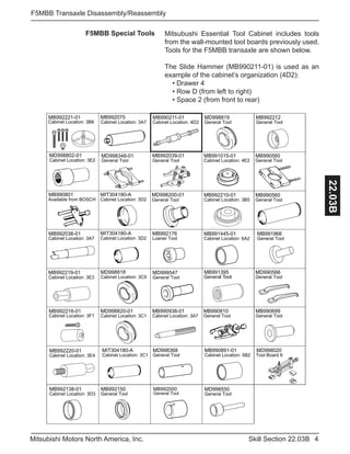 4Skill Section 22.03BMitsubishi Motors North America, Inc.
F5MBB Transaxle Disassembly/Reassembly
22.03B
F5MBB Special Tools
MB990801
MB992221-01
Cabinet Location: 3B6
MD998802-01
Cabinet Location: 3E2
MB992038-01
Cabinet Location: 3A7
MB992219-01
Cabinet Location: 3E3
MB992216-01
Cabinet Location: 3F1
MB992220-01
Cabinet Location: 3E4
MB992138-01
Cabinet Location: 3D3
MB992150
General Tool
MB992075
Cabinet Location: 3A7
MD998348-01
MIT304180-A
Cabinet Location: 3D2Available from BOSCH
MIT304180-A
Cabinet Location: 3D2
MD998818 MB991395
Cabinet Location: 3C5
MD998820-01
Cabinet Location: 3C1
MB990938-01
Cabinet Location: 3A7
MB990810
General Tool
MB990699
General Tool
MIT304180-A
Cabinet Location: 3C1
MD998368
General Tool
MB990891-01 MD998020
Cabinet Location: 5B2 Tool Board 6
11-01MB9902
Cabinet Location: 4D2
MD998819
General Tool
MB992212
General Tool
MB991015-01
Cabinet Location: 4E2
MB990560
General Tool
MB990560
General Tool
MD990566
General Tool
General Tool
General Tool
General Tool
MB992210-01
Cabinet Location: 3B5
MB991445-01
Cabinet Location: 6A2
MB992039-01
MB992176
Loaner Tool
MD998200-01
MB992000
General Tool
General Tool
MD998550
General Tool
MB991966
General Tool
MD999547
General Tool
Mitsubushi Essential Tool Cabinet includes tools
from the wall-mounted tool boards previously used.
Tools for the F5MBB transaxle are shown below.
The Slide Hammer (MB990211-01) is used as an
example of the cabinet’s organization (4D2):
• Drawer 4
• Row D (from left to right)
• Space 2 (from front to rear)
 