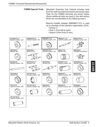 4Skill Section 22.04BMitsubishi Motors North America, Inc.
F5MBD Transaxle Disassembly/Reassembly
22.04B
F5MBD Special Tools Mitsubishi Essential Tool Cabinet includes tools
from the wall-mounted tool boards previously used.
Tools for the F5MBD transaxle are shown below.
(Some additional tools are used in this skill section
which are not identified on the following chart.)
Bearing Installer Adapter (MB998817-01) is used
as an example of the cabinet’s organization (3C4):
• Drawer 3
• Row C (from left to right)
• Space 4 (from front to rear)
MB990938-01
Cabinet Location: 3A7
MD998817-01
Cabinet Location: 3C4
MD999552
General Tool
MB990801
Available from BOSCH
MB991144
General Tool
MD998773-01
Cabinet Location: 2A1
MB992873
Cabinet Location: 3F6
MB992075
Cabinet Location: 3A7
MD998825
General Tool
MD998245
Cabinet Location: 1E3
MD998821
Available from BOSCH
MD998818-01
Cabinet Location: 3C5
MB990929
General Tool
MB990931
General Tool
MIT304180-A
Cabinet Location: 3D2
MIT304180-A
Cabinet Location: 3D2
MIT304180-A
Cabinet Location: 3D2
MD998816-01
Cabinet Location: 3C3
MD998801
General Tool
General Tool
MD998348-01
MB990211-01
Cabinet Location: 4D2
MIT27522
Cabinet Location: 4B2
MB990933
General Tool
MB992000
General Tool
MB992039-01
Cabinet Location: 3C4
MD998820-01
Cabinet Location: 3C1
 