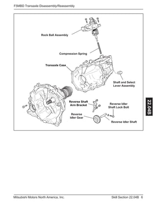 6Skill Section 22.04BMitsubishi Motors North America, Inc.
F5MBD Transaxle Disassembly/Reassembly
22.04B
Shaft and Select
Lever Assembly
Compression Spring
Reverse Idler
Shaft Lock Bolt
Reverse
Idler Gear
Rock Ball Assembly
Transaxle Case
Reverse Idler Shaft
Reverse Shaft
Arm Bracket
 
