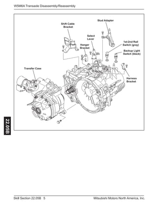 5Skill Section 22.05B Mitsubishi Motors North America, Inc.
W5M6A Transaxle Disassembly/Reassembly22.05B
Stud Adapter
Select
Lever
Hanger
Bracket
Shift Cable
Bracket
Transfer Case
Harness
Bracket
1st-2nd Rail
Switch (gray)
Backup Light
Switch (black)
 