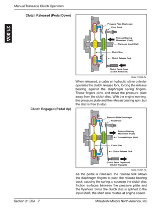 7Section 21.00A Mitsubishi Motors North America, Inc.
Manual Transaxle Clutch Operation21.00A
When released, a cable or hydraulic slave cylinder
operates the clutch release fork, forcing the release
bearing against the diaphragm spring fingers.
These fingers pivot and move the pressure plate
away from the clutch disc. With the engine running,
the pressure plate and the release bearing spin, but
the disc is free to stop.
Slide 21.00A-7a
Clutch Released (Pedal Down)
Pressure Plate Diaphragm
Clutch Pedal Down
(Clutch Released)
Release Bearing
Movement (Push)
Pivot Point
Clutch Disc
Clutch Release Fork
Transaxle Input Shaft
Pressure Plate Diaphragm
Clutch Pedal Depressed
(Clutch Engaged)
Release Bearing
Movement (Push)
Pivot Point
Clutch Disc
Clutch Release Fork
Transaxle Input Shaft
Slide 21.00A-7b
As the pedal is released, the release fork allows
the diaphragm fingers to push the release bearing
back, causing the spring to squeeze the clutch disc
friction surfaces between the pressure plate and
the flywheel. Since the clutch disc is splined to the
input shaft, the shaft now rotates at engine speed.
Clutch Engaged (Pedal Up)
 
