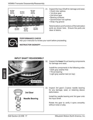 17Skill Section 22.05B Mitsubishi Motors North America, Inc.
W5M6A Transaxle Disassembly/Reassembly22.05B
Inspect the Input Shaft for damage and wear.
• Clutch disc splines
• 1st drive gear
• 2nd drive gear
• Bearing surfaces
• Synchronizer hub splines
• Snap ring groove
Note locations and functions of the lubrication
ports as shown here. Ensure the ports are
clear of debris.
31.
Inspect the lower thrust bearing components
for damage and wear.
Install the components in the following order.
• Dark gray washer first
• Thrust bearing
• Light gray washer last (on top)
32.
3rd Gear
Needle
Bearing
5th Gear
Synchro
4th Gear
Needle
Bearing
5th Gear
Needle
Bearing
4th Gear
Synchro
3rd Gear
Synchro
PERFORMANCE CHECK
Ask your instructor to review your work before proceeding.
INSTRUCTOR SIGNOFF: _________________________
Feedback
Dark Gray
Light Gray
Inspect 3rd gear’s 2-piece needle bearing
for any damage, wear, or retaining sleeve
deformation.
Install the needle bearing and 3rd gear onto
the Input Shaft.
Rotate the gear to verify it spins smoothly
without noise or play.
33.
3rd Gear
Needle Bearing
INPUT SHAFT REASSEMBLY
 