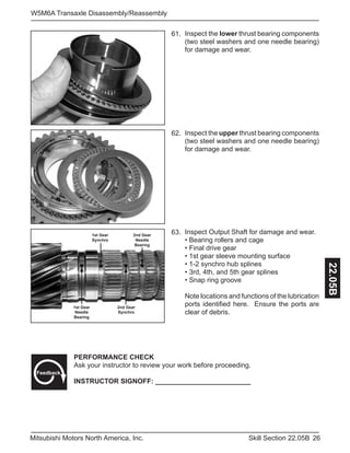 26Skill Section 22.05BMitsubishi Motors North America, Inc.
W5M6A Transaxle Disassembly/Reassembly
22.05B
Inspect Output Shaft for damage and wear.
• Bearing rollers and cage
• Final drive gear
• 1st gear sleeve mounting surface
• 1-2 synchro hub splines
• 3rd, 4th, and 5th gear splines
• Snap ring groove
Note locations and functions of the lubrication
ports identified here. Ensure the ports are
clear of debris.
63.
Inspect the lower thrust bearing components
(two steel washers and one needle bearing)
for damage and wear.
61.
Inspect the upper thrust bearing components
(two steel washers and one needle bearing)
for damage and wear.
62.
2nd Gear
Needle
Bearing
1st Gear
Synchro
1st Gear
Needle
Bearing
2nd Gear
Synchro
PERFORMANCE CHECK
Ask your instructor to review your work before proceeding.
INSTRUCTOR SIGNOFF: _________________________
Feedback
 