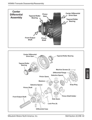 42Skill Section 22.05BMitsubishi Motors North America, Inc.
W5M6A Transaxle Disassembly/Reassembly
22.05B
Tapered Roller
Bearing
Tapered Roller Bearing
Center Differential
Drive Gear
Differential Flange
Snap Ring
Front Output Shaft
Lock Pins (4)
Pinion Shaft
Pinion Shaft Holder
Pinion Gears
Washers
Side Gears
Selective Spacer
Differential Case
Selective Spacer
Machine Screws (2)
Center
Differential
Assembly
Tapered Roller
Bearing
Pinion
Shaft
Tapered Roller
Bearing
Front Output
Shaft
Pinion
Gear
Center Differential
Drive Gear
 
