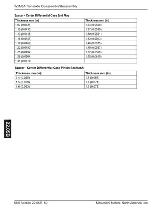 59Skill Section 22.05B Mitsubishi Motors North America, Inc.
W5M6A Transaxle Disassembly/Reassembly22.05B
Spacer - Center Differential Case Pinion Backlash
)ni(mmssenkcihT)ni(mmssenkcihT
)760.0(7.1)550.0(4.1
)170.0(8.1)950.0(5.1
)570.0(9.1)360.0(6.1
Spacer - Center Differential Case End Play
)ni(mmssenkcihT)ni(mmssenkcihT
)8250.0(43.1)1240.0(70.1
)9350.0(73.1)3340.0(01.1
)1550.0(04.1)5440.0(31.1
)3650.0(34.1)7540.0(61.1
)5750.0(64.1)9640.0(91.1
)7850.0(94.1)0840.0(22.1
)8950.0(25.1)2940.0(52.1
)0160.0(55.1)4050.0(82.1
1.31 (0.0516)
 
