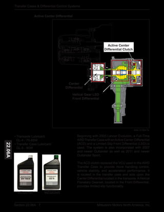 7Section 22.06A Mitsubishi Motors North America, Inc.
Transfer Cases & Differential Control Systems22.06A
Beginning with 2005 Lancer Evolution, a Full-Time
4WDTransferCasewithanActiveCenter Differential
(ACD) and a Limited-Slip Front Differential (LSD) is
used. The system is also incorporated with 2007
and newer Outlander as well as 2011 and newer
Outlander Sport.
The ACD clutch replaced the VCU used in the AWD
Transfer Case to provide more handling control,
vehicle stability, and acceleration performance. It
is located in the transfer case and acts upon the
Center Differential located in the transaxle. A Helical
Planetary Gearset, located in the Front Differential,
provides limited-slip functionality.
Active Center Differential
Slide 22.06A-7a
Center
Differential
Helical Gear LSD
Front Differential
Active Center
Differential Clutch
• Transaxle Lubricant:
GL-4 - 75-85W
• Transfer Case Lubricant:
GL-5 - 90W
MZ320197 MZ320345
 