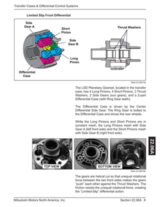8Section 22.06AMitsubishi Motors North America, Inc.
Transfer Cases & Differential Control Systems
22.06A
The LSD Planetary Gearset, located in the transfer
case, has 4 Long Pinions, 4 Short Pinions, 3 Thrust
Washers, 2 Side Gears (sun gears), and a 2-part
Differential Case (with Ring Gear teeth).
The Differential Case is driven by the Center
Differential Side Gear. The Ring Gear is bolted to
the Differential Case and drives the rear wheels.
While the Long Pinions and Short Pinions are in
constant mesh, the Long Pinions mesh with Side
Gear A (left front axle) and the Short Pinions mesh
with Side Gear B (right front axle).
Slide 22.06A-8a
Short
Pinion
Side
Gear B
Side
Gear A
Long
Pinion
Differential
Case
Thrust Washers
Limited Slip Front Differential
The gears are helical cut so that unequal rotational
force between the two front axles makes the gears
“push” each other against the Thrust Washers. The
friction resists the unequal rotational force, creating
the “Limited-Slip” differential action.
Slide 22.06A-8b
TOP VIEW BOTTOM VIEW
 