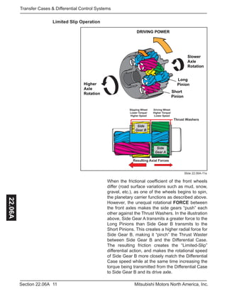 11Section 22.06A Mitsubishi Motors North America, Inc.
Transfer Cases & Differential Control Systems22.06A
Slide 22.06A-11a
Slower
Axle
Rotation
DRIVING POWER
Long
PinionHigher
Axle
Rotation Short
Pinion
Thrust Washers
Side
Gear B
Side
Gear A
Resulting Axial Forces
Driving Wheel
Higher Torque/
Lower Speed
Slipping Wheel
Lower Torque/
Higher Speed
Limited Slip Operation
When the frictional coefficient of the front wheels
differ (road surface variations such as mud, snow,
gravel, etc.), as one of the wheels begins to spin,
the planetary carrier functions as described above.
However, the unequal rotational FORCE between
the front axles makes the side gears “push” each
other against the Thrust Washers. In the illustration
above, Side Gear A transmits a greater force to the
Long Pinions than Side Gear B transmits to the
Short Pinions. This creates a higher radial force for
Side Gear B, making it “pinch” the Thrust Waster
between Side Gear B and the Differential Case.
The resulting friction creates the “Limited-Slip”
differential action, and makes the rotational speed
of Side Gear B more closely match the Differential
Case speed while at the same time increasing the
torque being transmitted from the Differential Case
to Side Gear B and its drive axle.
 