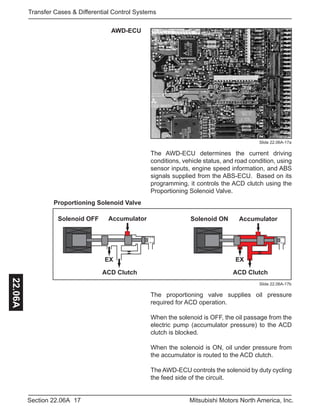 17Section 22.06A Mitsubishi Motors North America, Inc.
Transfer Cases & Differential Control Systems22.06A
AWD-ECU
Slide 22.06A-17a
The AWD-ECU determines the current driving
conditions, vehicle status, and road condition, using
sensor inputs, engine speed information, and ABS
signals supplied from the ABS-ECU. Based on its
programming, it controls the ACD clutch using the
Proportioning Solenoid Valve.
Proportioning Solenoid Valve
AccumulatorSolenoid OFF
EX
Accumulator
ACD Clutch
EX
ACD Clutch
Solenoid ON
Slide 22.06A-17b
The proportioning valve supplies oil pressure
required for ACD operation.
When the solenoid is OFF, the oil passage from the
electric pump (accumulator pressure) to the ACD
clutch is blocked.
When the solenoid is ON, oil under pressure from
the accumulator is routed to the ACD clutch.
The AWD-ECU controls the solenoid by duty cycling
the feed side of the circuit.
 