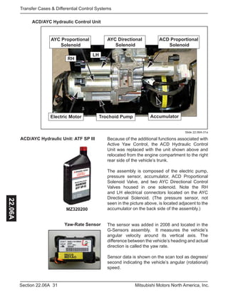 31Section 22.06A Mitsubishi Motors North America, Inc.
Transfer Cases & Differential Control Systems22.06A
Slide 22.06A-31a
ACD/AYC Hydraulic Control Unit
Electric Motor Trochoid Pump Accumulator
AYC Directional
Solenoid
ACD Proportional
Solenoid
AYC Proportional
Solenoid
RH
LH
Because of the additional functions associated with
Active Yaw Control, the ACD Hydraulic Control
Unit was replaced with the unit shown above and
relocated from the engine compartment to the right
rear side of the vehicle’s trunk.
The assembly is composed of the electric pump,
pressure sensor, accumulator, ACD Proportional
Solenoid Valve, and two AYC Directional Control
Valves housed in one solenoid. Note the RH
and LH electrical connectors located on the AYC
Directional Solenoid. (The pressure sensor, not
seen in the picture above, is located adjacent to the
accumulator on the back side of the assembly.)
The sensor was added in 2008 and located in the
G-Sensors assembly. It measures the vehicle’s
angular velocity around its vertical axis. The
difference between the vehicle’s heading and actual
direction is called the yaw rate.
Sensor data is shown on the scan tool as degrees/
second indicating the vehicle’s angular (rotational)
speed.
MZ320200
ACD/AYC Hydraulic Unit: ATF SP III
Yaw-Rate Sensor
 