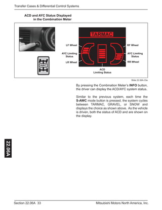 33Section 22.06A Mitsubishi Motors North America, Inc.
Transfer Cases & Differential Control Systems22.06A
ACD and AYC Status Displayed
in the Combination Meter
TARMAC
RF Wheel
AYC Limiting
Status
RR Wheel
LF Wheel
LR Wheel
AYC Limiting
Status
ACD
Limiting Status
Slide 22.06A-33a
By pressing the Combination Meter’s INFO button,
the driver can display the ACD/AYC system status.
Similar to the previous system, each time the
S-AWC mode button is pressed, the system cycles
between TARMAC, GRAVEL, or SNOW and
displays the choice as shown above. As the vehicle
is driven, both the status of ACD and are shown on
the display.
AWC
 