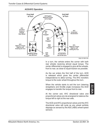 34Section 22.06AMitsubishi Motors North America, Inc.
Transfer Cases & Differential Control Systems
22.06A
AYC
Balances Torque
Right to Left
Entering the Turn
ACD
90%
Engaged
First Half
of Turn
ACD
0%
Engaged
2nd Half
of Turn
AYC
Understeer
Deceleration
AYC
Transfers
Torque to
Outside
Rear Wheel
ACD
50%
Engaged
ACD
100%
Engaged
AYC
Balances Torque
Right to Left
Exiting the Turn
Acceleration
out of the turn
Braking going
into the turn
LSD Applies
Balanced Torque
Left to Right
ACD/AYC Operation
Slide 22.06A-34a
In a turn, the vehicle enters the corner with both
rear wheels receiving almost equal torque. The
center differential is engaged to give all the wheels,
front to rear, as close to equal traction as possible.
As the car enters the first half of the turn, ACD
is released which gives the center differential
independence to allow turning. The AYC transfers
torque to the outer wheel throughout the turn.
When the vehicle starts to exit the turn (steering
straightens and throttle angle increases) the ACD
engages to transfer the torque front to rear.
At the corner exit, AYC directional valve and
proportional valves are de-energized to balance the
torque left to right at the rear axle.
The ACD and AYC proportional valves and the AYC
directional valve will cycle as any wheel exhibits
slippage as sensed by the ASC (ABS) wheel speed
sensors.
 