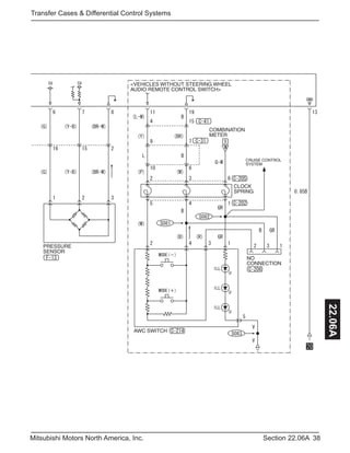 38Section 22.06AMitsubishi Motors North America, Inc.
Transfer Cases & Differential Control Systems
22.06A
 