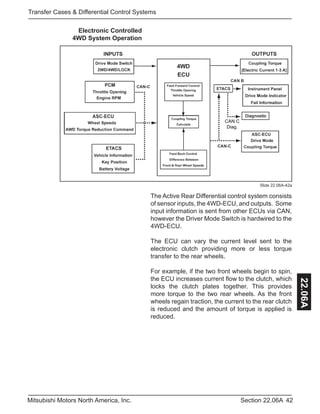 42Section 22.06AMitsubishi Motors North America, Inc.
Transfer Cases & Differential Control Systems
22.06A
CAN C
Diag.
Electronic Controlled
4WD System Operation
Slide 22.06A-42a
The Active Rear Differential control system consists
of sensor inputs, the 4WD-ECU, and outputs. Some
input information is sent from other ECUs via CAN,
however the Driver Mode Switch is hardwired to the
4WD-ECU.
The ECU can vary the current level sent to the
electronic clutch providing more or less torque
transfer to the rear wheels.
For example, if the two front wheels begin to spin,
the ECU increases current flow to the clutch, which
locks the clutch plates together. This provides
more torque to the two rear wheels. As the front
wheels regain traction, the current to the rear clutch
is reduced and the amount of torque is applied is
reduced.
 