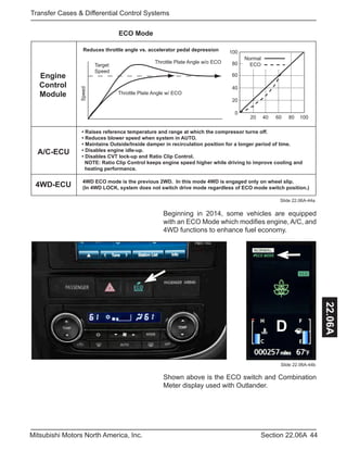 44Section 22.06AMitsubishi Motors North America, Inc.
Transfer Cases & Differential Control Systems
22.06A
ECO Mode
Beginning in 2014, some vehicles are equipped
with an ECO Mode which modifies engine, A/C, and
4WD functions to enhance fuel economy.
Speed
Target
Speed
Throttle Plate Angle w/o ECO
Throttle Plate Angle w/ ECO
Engine
Control
Module
A/C-ECU
4WD-ECU
Reduces throttle angle vs. accelerator pedal depression
• Raises reference temperature and range at which the compressor turns off.
• Reduces blower speed when system in AUTO.
• Maintains Outside/Inside damper in recirculation position for a longer period of time.
• Disables engine idle-up.
• Disables CVT lock-up and Ratio Clip Control.
NOTE: Ratio Clip Control keeps engine speed higher while driving to improve cooling and
heating performance.
4WD ECO mode is the previous 2WD. In this mode 4WD is engaged only on wheel slip.
(In 4WD LOCK, system does not switch drive mode regardless of ECO mode switch position.)
Normal
ECO
20
0
40
60
80
100
20 40 60 80 100
Slide 22.06A-44a
Slide 22.06A-44b
Shown above is the ECO switch and Combination
Meter display used with Outlander.
D
 