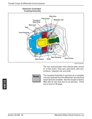 45Section 22.06A Mitsubishi Motors North America, Inc.
Transfer Cases & Differential Control Systems22.06A
Magnetic Coil
Pilot Cam
Pilot Clutch
“Armature”
Main Cam
Ball
Front Housing
Main Clutch Shaft
Rear Housing
Drive Pinion
Steel Plate
Electronic Controlled
Coupling Assembly
Slide 22.06A-45a
The rear clutch/coupler main internal parts consist
of a main clutch, main cam, pilot clutch, pilot cam,
armature, magnetic coil, and shaft.
The Coupling Assembly is serviced as a complete
unit only, separate from the differential. No individual
repair parts are available. Also the coupler is factory
filled with its own fluid and is not serviced. There
are no drain or fill plugs.
Note
 