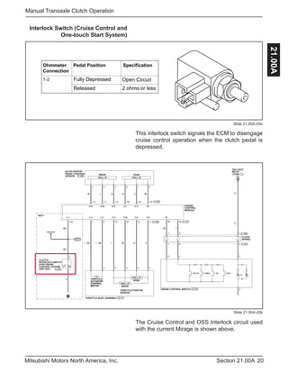 20Section 21.00AMitsubishi Motors North America, Inc.
Manual Transaxle Clutch Operation
21.00A
Slide 21.00A-20b
Interlock Switch (Cruise Control and
One-touch Start System)
Slide 21.00A-20a
Ohmmeter
Connection
Pedal Position Specification
Fully Depressed
Released 2 ohms or less
Open Circuit1-2
ENGINE
CONTROL
MODULE
CRUISE CONTROL SWITCH
CLOCK
SPRING
(FUSE )7
TAILLIGHT
RELAY
THROTTLE BODY ASSEMBLY
<M/T>
OSS-ECU
ACCELERATOR
PEDAL POSITION
SENSOR
HALL IC
(MAIN)
HALL IC
(SUB)
CLUTCH
INTERLOCK SWITCH
(FOR CRUISE
CONTROL SYSTEM
AND OSS)
HALL IC
(SUB)
HALL IC
THROTTLE POSITON
SENSOR
(MAIN)
THROTTLE
ACTUATOR
CONTROL
MOTOR
This interlock switch signals the ECM to disengage
cruise control operation when the clutch pedal is
depressed.
The Cruise Control and OSS Interlock circuit used
with the current Mirage is shown above.
 