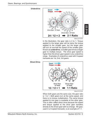6Section 22.01AMitsubishi Motors North America, Inc.
Gears, Bearings, and Synchronizers
22.01A
In the illustration, the gear ratio is 2 to 1. Torque
applied to the larger gear will be twice the torque
applied to the smaller gear, but the larger gear
will turn at one-half the speed of the smaller gear.
Known as underdrive, a smaller gear drives a larger
gear to multiply torque. The drive gear speed is
higher than the driven gear speed in any underdrive
range. Examples of underdrive used with 5-speed
transaxle are 1st, 2nd, 3rd gears.
Slide 22.01A-6a
2 1
Drive Gear - 12 Teeth
Driven Gear - 24 Teeth
24 / 12 = 2 2:1 Ratio
Speed
Torque
Underdrive
Direct Drive
1 1
Driven Gear
12 Teeth
Drive Gear
12 Teeth
Speed
Torque
12 / 12 = 1 1:1 Ratio
Slide 22.01A-6b
When both gears are the same size, the gear ratio
is 1 to 1. Both gears turn at the same speed, and
there is no torque multiplication. The same torque
applied to one gear is available at the other gear.
This is often called direct drive because the speed
and torque applied to the drive gear transfers
directly to the driven gear with no change. 4th gear,
used in a 5-speed transaxle, is an example of 1:1.
 