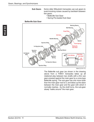 11Section 22.01A Mitsubishi Motors North America, Inc.
Gears, Bearings, and Synchronizers22.01A
3rd Speed
Gear
Synchro Ring
Synchro
Spring
3-4 Synchro Sleeve
3-4 Synchro Hub
Synchro
Spring
Synchro Ring
Bearing Sleeve
Needle Bearing
4th Gear
Belleville
Sub Gear
Cone Spring
Snap Ring
Spacer
Ball Bearing
Bearing Sleeve
Slide 22.01A-11a
The Belleville sub gear (as shown in the drawing
above from a F5M31 transaxle) takes up all
rotational play between two shafts with a thin sub
gear pressed against the main gear by a cone-type
Belleville spring. The sub gear has one more tooth
than the main gear next to it, and takes up the slack
between the main gear and the gear with which it
normally meshes. As the shaft turns, the sub-gear
slowly “walks around” the main gear.
Cone Spring
Snap Ring
Sub Gear
4th
Gear
Belleville Sub Gear
Sub Gears Some older Mitsubishi transaxles use sub gears to
quiet knocking noises caused by backlash between
two gears.
• Belleville Sub Gear
• Spring Pre-loaded Sub Gear
 