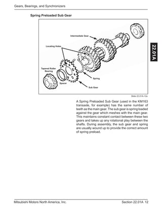 12Section 22.01AMitsubishi Motors North America, Inc.
Gears, Bearings, and Synchronizers
22.01A
A Spring Preloaded Sub Gear (used in the KM163
transaxle, for example) has the same number of
teeth as the main gear. The sub gear is spring loaded
against the gear which meshes with the main gear.
This maintains constant contact between these two
gears and takes up any rotational play between the
shafts. During assembly, the sub gear and spring
are usually wound up to provide the correct amount
of spring preload.
Spring Preloaded Sub Gear
Spring
Sub Gear
Locating Holes
Tapered Roller
Bearing
Spacer
Intermediate Gear
Slide 22.01A-12a
 