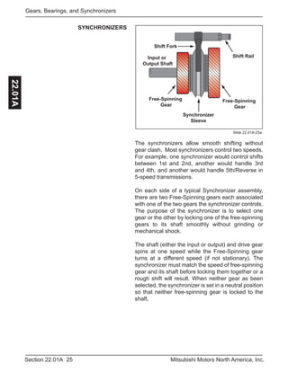 25Section 22.01A Mitsubishi Motors North America, Inc.
Gears, Bearings, and Synchronizers22.01A
SYNCHRONIZERS
Slide 22.01A-25a
Free-Spinning
Gear
Free-Spinning
Gear
Synchronizer
Sleeve
Shift Rail
Shift Fork
Input or
Output Shaft
The synchronizers allow smooth shifting without
gear clash. Most synchronizers control two speeds.
For example, one synchronizer would control shifts
between 1st and 2nd, another would handle 3rd
and 4th, and another would handle 5th/Reverse in
5-speed transmissions.
On each side of a typical Synchronizer assembly,
there are two Free-Spinning gears each associated
with one of the two gears the synchronizer controls.
The purpose of the synchronizer is to select one
gear or the other by locking one of the free-spinning
gears to its shaft smoothly without grinding or
mechanical shock.
The shaft (either the input or output) and drive gear
spins at one speed while the Free-Spinning gear
turns at a different speed (if not stationary). The
synchronizer must match the speed of free-spinning
gear and its shaft before locking them together or a
rough shift will result. When neither gear as been
selected, the synchronizer is set in a neutral position
so that neither free-spinning gear is locked to the
shaft.
 