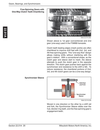 29Section 22.01A Mitsubishi Motors North America, Inc.
Gears, Bearings, and Synchronizers22.01A
Slide 22.01A-29b
Synchronizer Sleeve
Synchronizer
Sleeve
Shift Rail
and Fork
Moved in one direction or the other by a shift rail
and fork, the Synchronizer Sleeve slides over the
hub, blocker ring teeth, and the free-spinning gear’s
engagement teeth.
Free-Spinning Gears with
One-Way Clutch Teeth Chamfering
Shown above is 1st gear (conventional) and 2nd
gear (one-way) used in the F5MBB transaxle.
Clutch teeth leading edges (mesh points) are often
chamfered to improve shift feel with 2nd, 3rd, and
4th free-spinning gears. This “one-way flow” design
allows making shifts without interfering with the
gear’s rotation. With a conventional shape, as the
clutch gear and sleeve start to mesh, the sleeve
attempts to push the clutch gear in the opposite
direction. The clutch gear pushes back against the
synchronizer and resistance to the shift is felt. To
reduce resistance, the chamfered portions of 2nd,
3rd, and 4th clutch gears can be a one-way design.
Slide 22.01A-29a
Conventional
Chamfer Shape
One-Way
Chamfer Shape
 