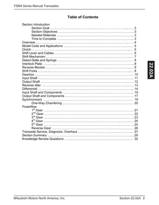 2Section 22.02AMitsubishi Motors North America, Inc.
F5M4 Series Manual Transaxles
22.02A
Table of Contents
Section Introduction
Section Goal ………………………………………………………………...…… 3
Section Objectives ………………………………………………………………. 3
Needed Materials ……………………………………………………………….. 3
Time to Complete ……………………………………………………………….. 3
Overview ..……….………………….……………………………………………….…… 4
Model Code and Applications …………………………………………………………. 5
Clutch ………………………….………………..……………………………………..… 5
Shift Lever and Cables ……………..………………………………………………….. 6
Shift Mechanism …………………………………….………………………………...… 7
Detent Balls and Springs ….…………………………………………………………… 8
Interlock Plate ……..…..…………………………….………….……………………….. 8
Reverse Blocker ……………………………………………………………….……...… 9
Shift Forks …….…..……………………………………………………….…………..… 9
Gearbox ………………………………………………………………………………….. 10
Input Shaft ……………………………………………………………………………….. 11
Output Shaft …………….…………………………….…………………………………. 12
Reverse Idler …………………………………………………………………………….. 13
Differential ……………………...………………………………………………………... 14
Input Shaft and Components ………………………………………………………….. 15
Output Shaft and Components ………………………………………………………… 17
Synchronizers …………………………………………………………………………… 19
One-Way Chamfering …………………..……………………………………… 20
Powerflow
1st
Gear …….…………………………………………………………………….. 21
2nd
Gear ………………………………………………………………………….. 22
3rd
Gear …….………………………………………………………….…………. 23
4th
Gear ………………………………………….…………………….……….… 24
5th
Gear ………………………………………………………………..…………. 25
Reverse Gear ……………………………………………………….…………… 26
Transaxle Service, Diagnosis, Overhaul …………………………………………….. 27
Section Summary ……………………………………………………………………….. 29
Knowledge Review Questions ………………………………………………………… 32
 