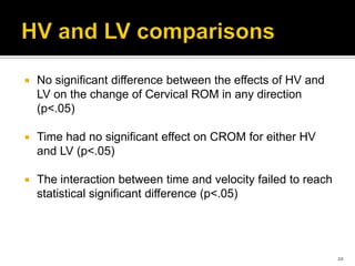  No significant difference between the effects of HV and
LV on the change of Cervical ROM in any direction
(p<.05)
 Time had no significant effect on CROM for either HV
and LV (p<.05)
 The interaction between time and velocity failed to reach
statistical significant difference (p<.05)
20
 