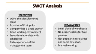 STRENGTHS
• Owns the Manufacturing
Plant
• Exporter of Fruit pulps
• Company has a single Owner
• Good working environment
• Smooth relationship with
employees
• Rich experience of the
management team
WEAKNESSES
• Small place of warehouse
• No proper cabins for Sale
persons
• Not popular in rural areas
and some cities too.
• Manual working