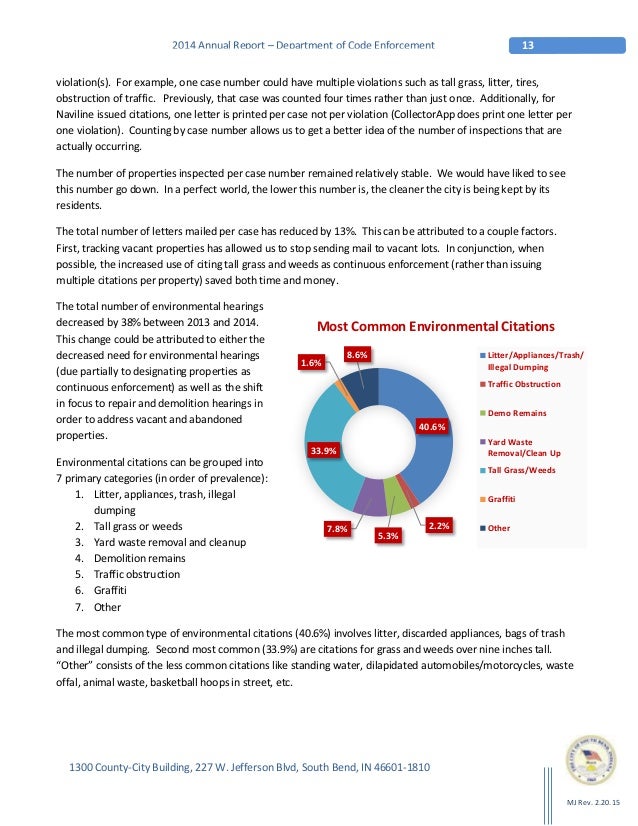 2014 Code Enforcement Annual Report