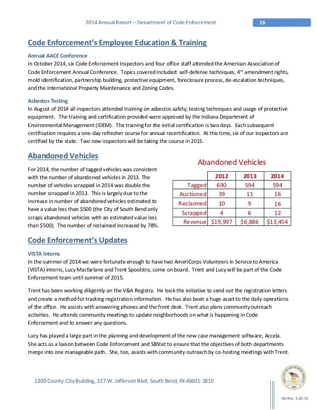 2014 Code Enforcement Annual Report