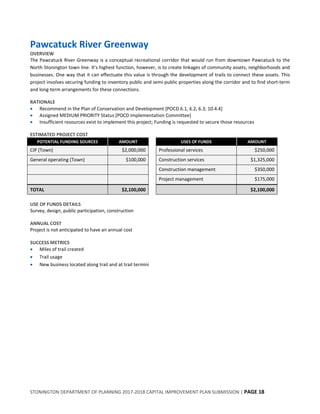 STONINGTON DEPARTMENT OF PLANNING 2017-2018 CAPITAL IMPROVEMENT PLAN SUBMISSION | PAGE 18
Pawcatuck River Greenway
OVERVIEW
The Pawcatuck River Greenway is a conceptual recreational corridor that would run from downtown Pawcatuck to the
North Stonington town line. It’s highest function, however, is to create linkages of community assets, neighborhoods and
businesses. One way that it can effectuate this value is through the development of trails to connect these assets. This
project involves securing funding to inventory public and semi-public properties along the corridor and to find short-term
and long-term arrangements for these connections.
RATIONALE
 Recommend in the Plan of Conservation and Development [POCD 6.1, 6.2, 6.3; 10.4.4]
 Assigned MEDIUM PRIORITY Status [POCD Implementation Committee]
 Insufficient resources exist to implement this project; Funding is requested to secure those resources
ESTIMATED PROJECT COST
POTENTIAL FUNDING SOURCES AMOUNT USES OF FUNDS AMOUNT
CIP (Town) $2,000,000 Professional services $250,000
General operating (Town) $100,000 Construction services $1,325,000
Construction management $350,000
Project management $175,000
TOTAL $2,100,000 $2,100,000
USE OF FUNDS DETAILS
Survey, design, public participation, construction
ANNUAL COST
Project is not anticipated to have an annual cost
SUCCESS METRICS
 Miles of trail created
 Trail usage
 New business located along trail and at trail termini
 