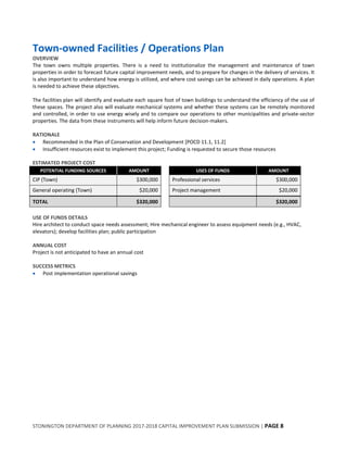 STONINGTON DEPARTMENT OF PLANNING 2017-2018 CAPITAL IMPROVEMENT PLAN SUBMISSION | PAGE 8
Town-owned Facilities / Operations Plan
OVERVIEW
The town owns multiple properties. There is a need to institutionalize the management and maintenance of town
properties in order to forecast future capital improvement needs, and to prepare for changes in the delivery of services. It
is also important to understand how energy is utilized, and where cost savings can be achieved in daily operations. A plan
is needed to achieve these objectives.
The facilities plan will identify and evaluate each square foot of town buildings to understand the efficiency of the use of
these spaces. The project also will evaluate mechanical systems and whether these systems can be remotely monitored
and controlled, in order to use energy wisely and to compare our operations to other municipalities and private-sector
properties. The data from these instruments will help inform future decision-makers.
RATIONALE
 Recommended in the Plan of Conservation and Development [POCD 11.1, 11.2]
 Insufficient resources exist to implement this project; Funding is requested to secure those resources
ESTIMATED PROJECT COST
POTENTIAL FUNDING SOURCES AMOUNT USES OF FUNDS AMOUNT
CIP (Town) $300,000 Professional services $300,000
General operating (Town) $20,000 Project management $20,000
TOTAL $320,000 $320,000
USE OF FUNDS DETAILS
Hire architect to conduct space needs assessment; Hire mechanical engineer to assess equipment needs (e.g., HVAC,
elevators); develop facilities plan; public participation
ANNUAL COST
Project is not anticipated to have an annual cost
SUCCESS METRICS
 Post implementation operational savings
 