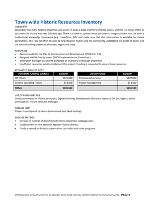 STONINGTON DEPARTMENT OF PLANNING 2017-2018 CAPITAL IMPROVEMENT PLAN SUBMISSION | PAGE 9
Town-wide Historic Resources Inventory
OVERVIEW
Stonington has many historic properties and assets. It lacks a good inventory of these assets, and the last major effort to
document its history was over 30 years ago. There is a need to update these documents, integrate them into the town’s
institutional knowledge framework (e.g., Laserfiche, GIS) and make sure that this information is available for future
generations. The Tool can then be used to help decision-makers and the community understand the depth of assets and
the value that they present to the town, region and state.
RATIONALE
 Recommended in the Plan of Conservation and Development [POCD 7.2, 7.3]
 Assigned a HIGH Priority status [POCD Implementation Committee]
 Stonington Borough was able to complete an inventory of Borough properties
 Insufficient resources exist to implement this project; Funding is requested to secure those resources
ESTIMATED PROJECT COST
POTENTIAL FUNDING SOURCES AMOUNT USES OF FUNDS AMOUNT
CIP (Town) $125,000 Professional services $120,000
General operating (Town) $13,500 Project management $13,500
TOTAL $138,500 $138,500
USE OF FUNDS DETAILS
Conduct inventory of historic resources; Digital archiving; Development of historic resource GIS data layers; public
participation; historic resource webpage
ANNUAL COST
Project is anticipated to have a small annual cost (web hosting)
SUCCESS METRICS
 Increase in number of documented historic properties; webpage visits
 Establishment of new National Register historic districts
 Funds accessed via historic preservation tax credits and other programs
 