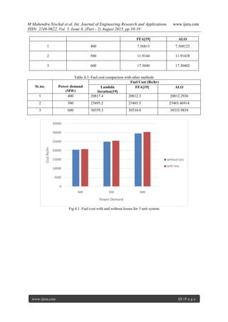Optimal Load Dispatch Using Ant Lion Optimization | PDF