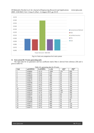 Optimal Load Dispatch Using Ant Lion Optimization | PDF
