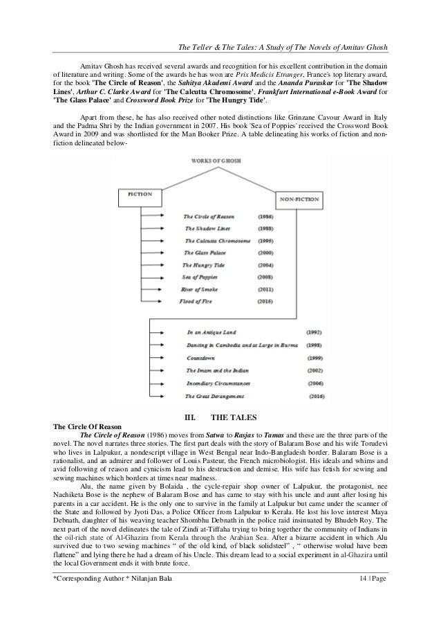 The Teller The Tales A Study Of The Novels Of Amitav Ghosh