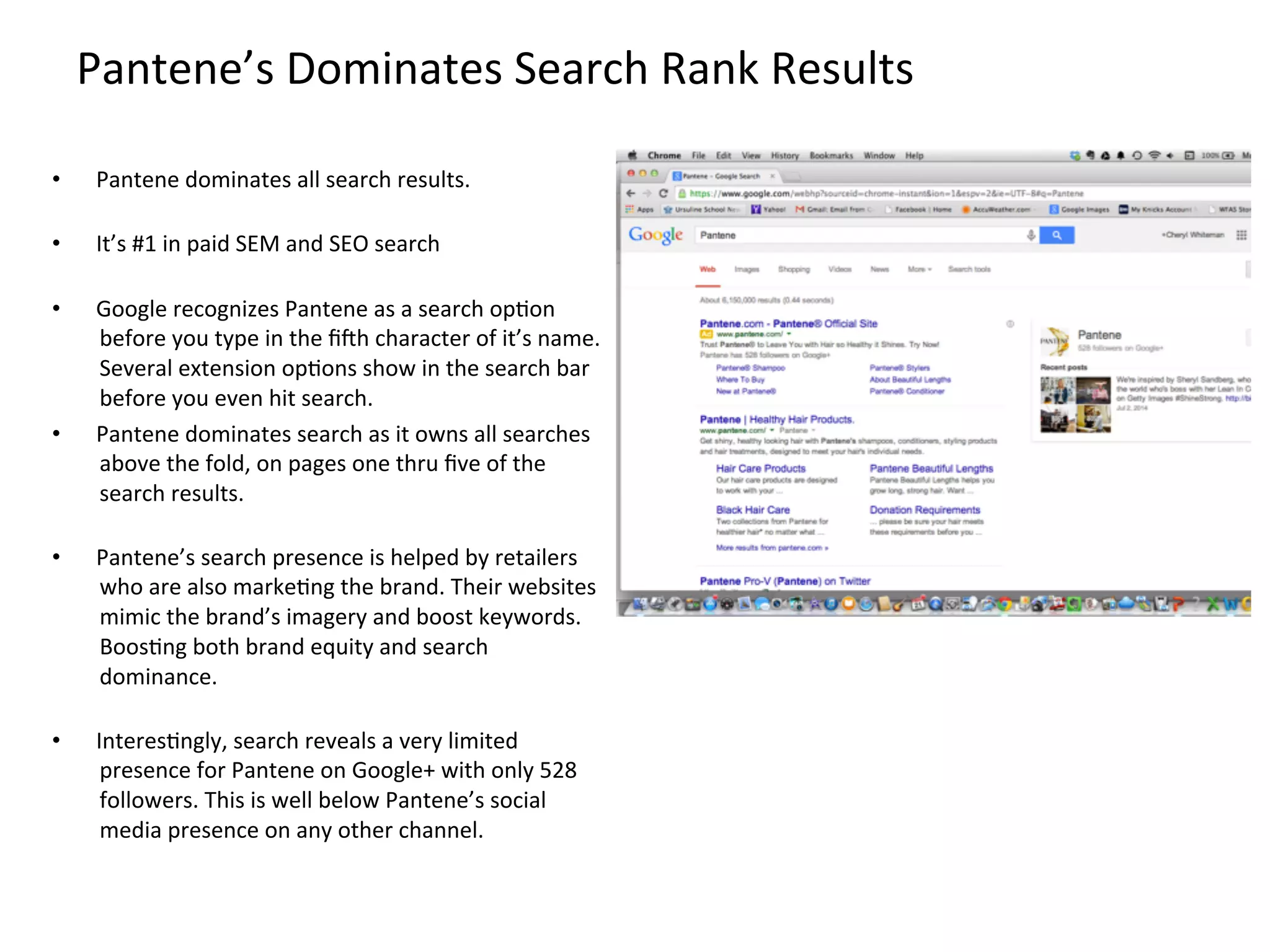 Pantene’s	
  Dominates	
  Search	
  Rank	
  Results	
  
•  Pantene	
  dominates	
  all	
  search	
  results.	
  
	
  
•  It’s	
  #1	
  in	
  paid	
  SEM	
  and	
  SEO	
  search	
  
	
  
•  Google	
  recognizes	
  Pantene	
  as	
  a	
  search	
  opFon	
  
before	
  you	
  type	
  in	
  the	
  ﬁdh	
  character	
  of	
  it’s	
  name.	
  
Several	
  extension	
  opFons	
  show	
  in	
  the	
  search	
  bar	
  
before	
  you	
  even	
  hit	
  search.	
  
•  Pantene	
  dominates	
  search	
  as	
  it	
  owns	
  all	
  searches	
  
above	
  the	
  fold,	
  on	
  pages	
  one	
  thru	
  ﬁve	
  of	
  the	
  
search	
  results.	
  
	
  
•  Pantene’s	
  search	
  presence	
  is	
  helped	
  by	
  retailers	
  
who	
  are	
  also	
  markeFng	
  the	
  brand.	
  Their	
  websites	
  
mimic	
  the	
  brand’s	
  imagery	
  and	
  boost	
  keywords.	
  
BoosFng	
  both	
  brand	
  equity	
  and	
  search	
  
dominance.	
  
	
  
•  InteresFngly,	
  search	
  reveals	
  a	
  very	
  limited	
  
presence	
  for	
  Pantene	
  on	
  Google+	
  with	
  only	
  528	
  
followers.	
  This	
  is	
  well	
  below	
  Pantene’s	
  social	
  
media	
  presence	
  on	
  any	
  other	
  channel.	
  
 